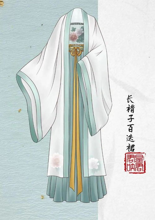 10款中國傳統服飾繪圖