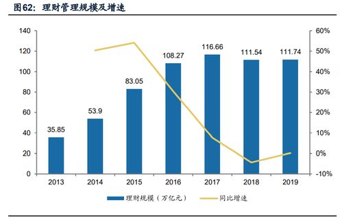 螞蟻集團核心競爭力及發展前景深度分析