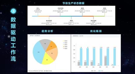 西溪論道 山西廣電新媒體任曉瑛——破解經(jīng)營困局，探索發(fā)展契機與趨勢資產(chǎn)管理