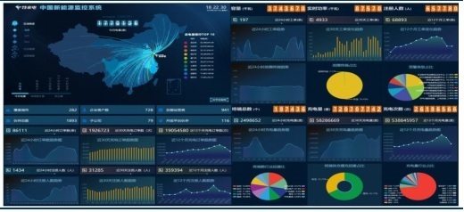 充電樁商業(yè)模式多元化創(chuàng)新，輕資產(chǎn)化運(yùn)營(yíng)重塑行業(yè)格局