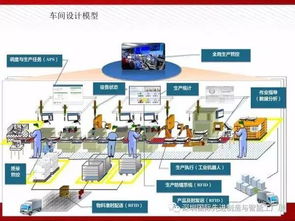 圖數融合，智創未來 智能工廠解決方案全解析與數字文化創意內容應用服務新篇章